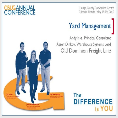 EWM Yard Management