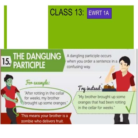 Ewrt1 a f15 class 13