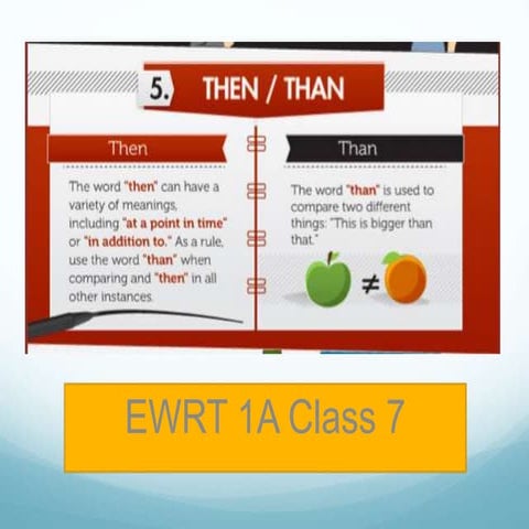 Ewrt1 a w15 class 7