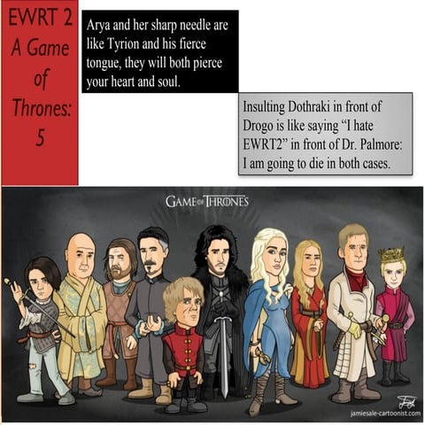 Ewrt 2 class 5 add analogies