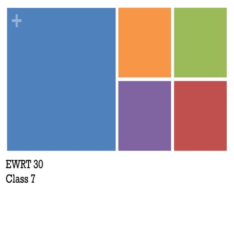 Ewrt 30 class 7
