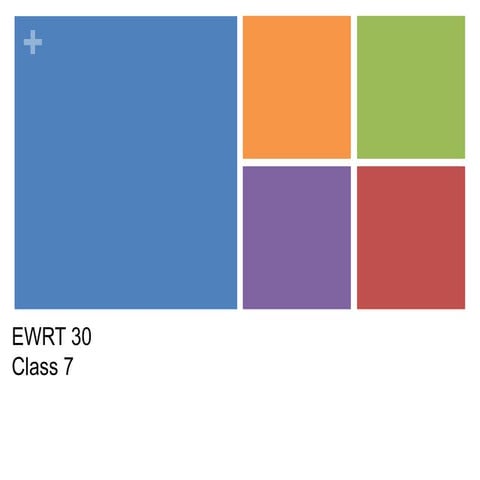 Ewrt 30 class 7