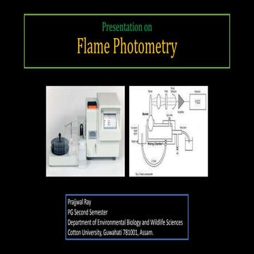  Flame Photometry