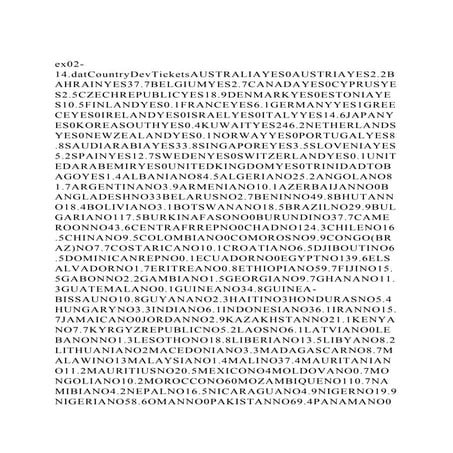 ex02-14.datCountryDevTicketsAUSTRALIAYES0AUSTRIAYES2.2BAHRAINYES37.docx