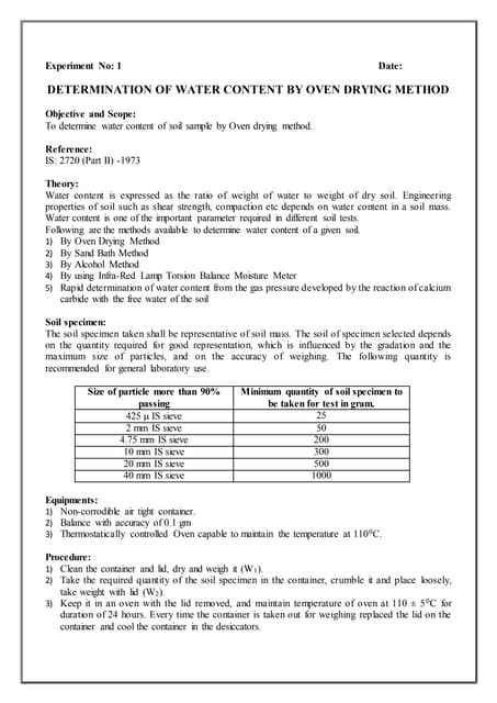 Determination of Bulk density of soil sample..pdf