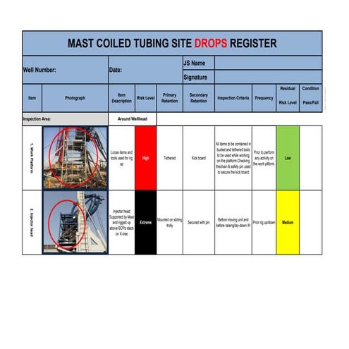 Mewp inspection checklist-copy1 | PDF
