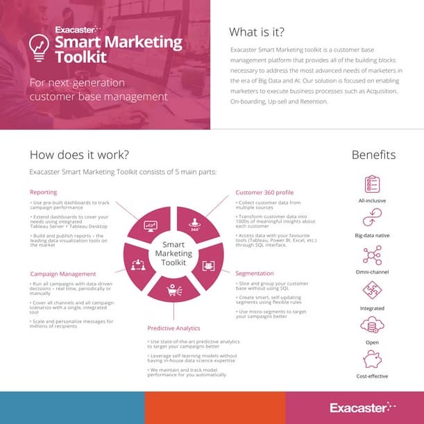Exacaster smart marketing toolkit
