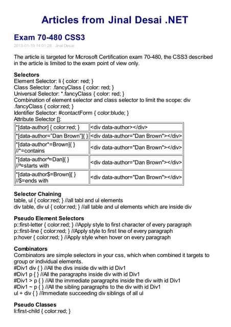 Exam 70 480 CSS3 at Jinal Desai .NET