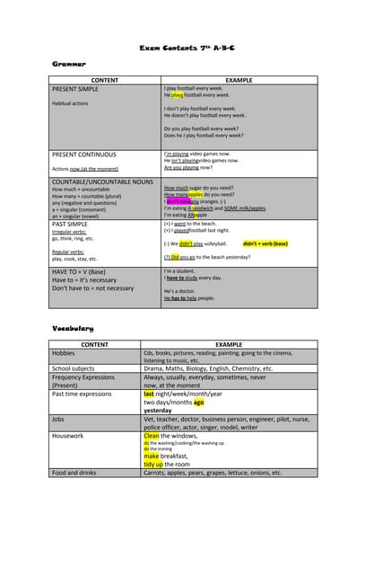 Exam contents 7mo
