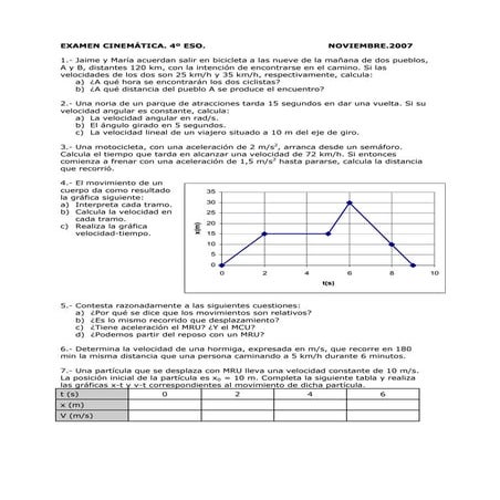Examen cinematica-4eso