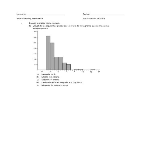 Examen - Visualización de Data