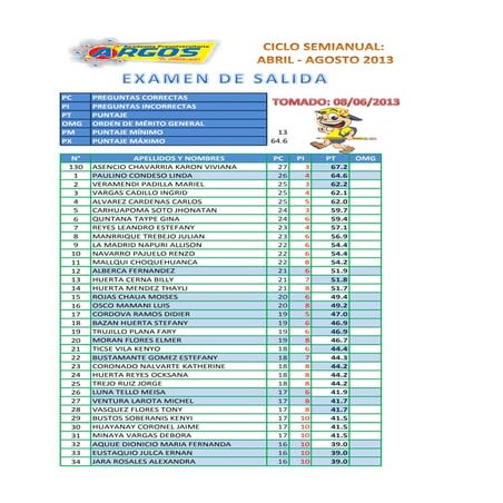 ARGONAUTAS TU EXAMEN DE SALIDA