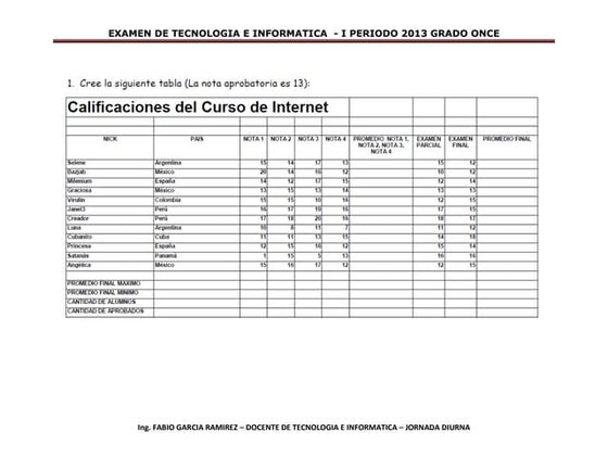 Examen Informática I Periodo - Grado Undecimo - 2013