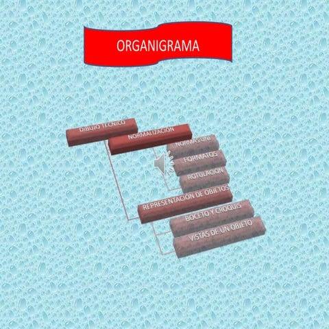 Examen Nerea García