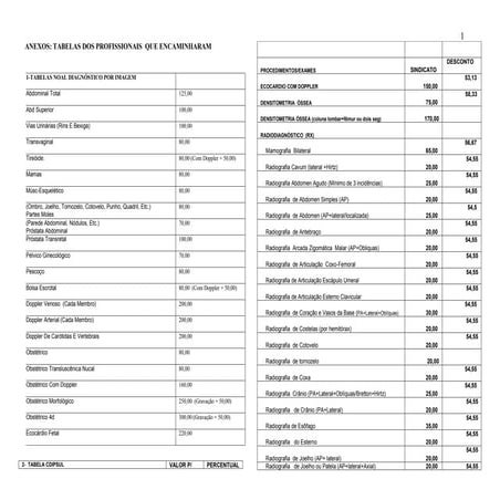 Exames médicos   valores - União Sindical