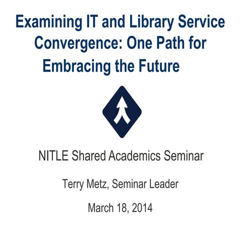 NITLE Shared Academics: Fostering a Collaborative Culture: Smart Change ...