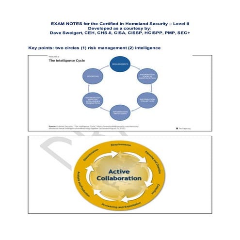 Exam notes for the Certified in Homeland Security -- Level II