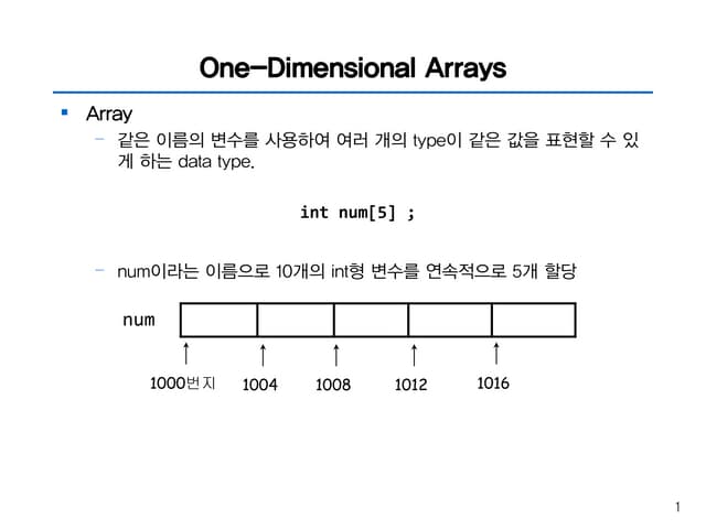 Example