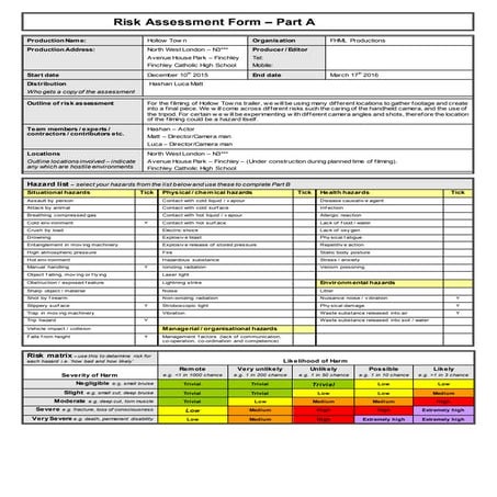 Risk-assessment Hollow Town Media 