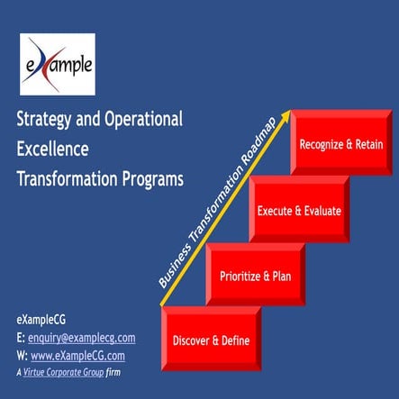 E xamplecg strategy analytics and operations excellence transformation programs