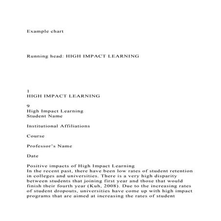 Example chartRunning head HIGH IMPACT LEARNING.docx