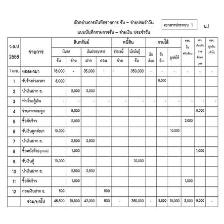 Example for workshop | PDF