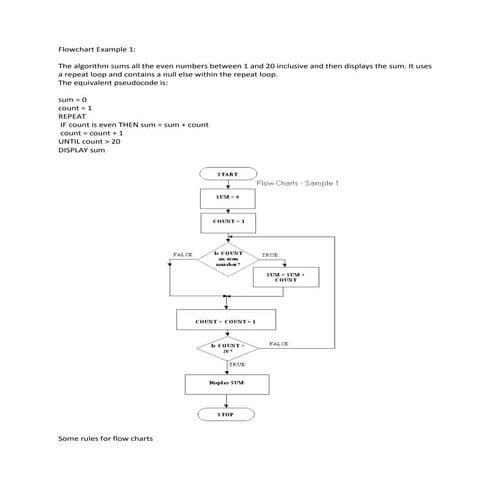 Examplelf flowchart | PDF