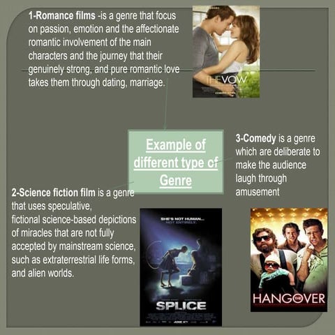 Example of different thrller real one