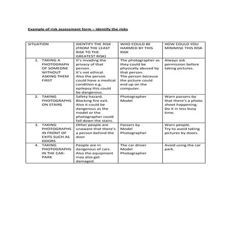 Example of risk assessment form | PDF