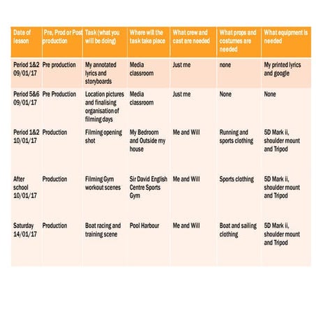 Production schedule | DOCX