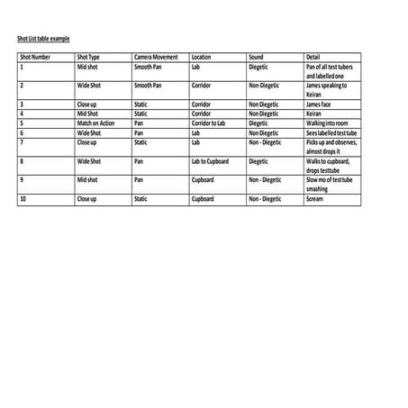 Example production schedule and shot list (1) | DOCX