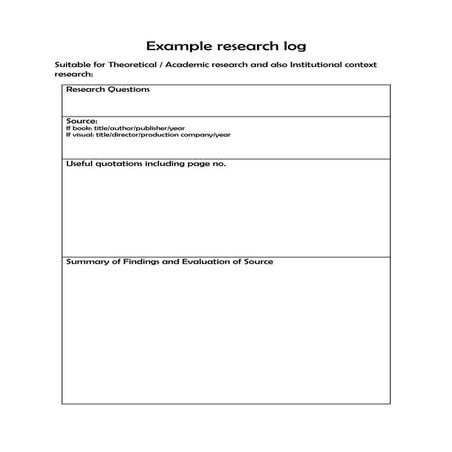Example research log | PDF