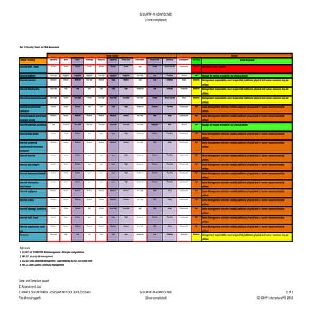 JPMorgan Chase & Co. -Risk Assessment Report | PDF