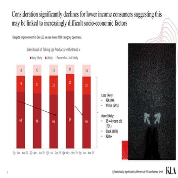 Examples of Outputs.pptx