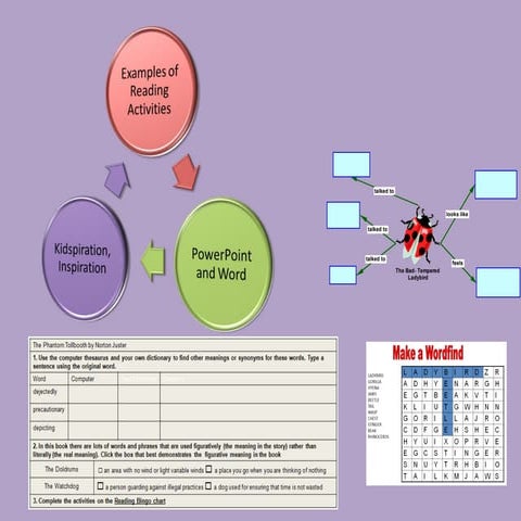 Examples of reading activities