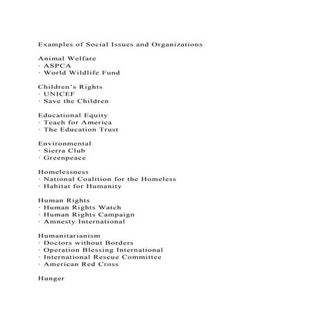 94 Examples Of Social Issues – 105 Social Issues in the United States ...