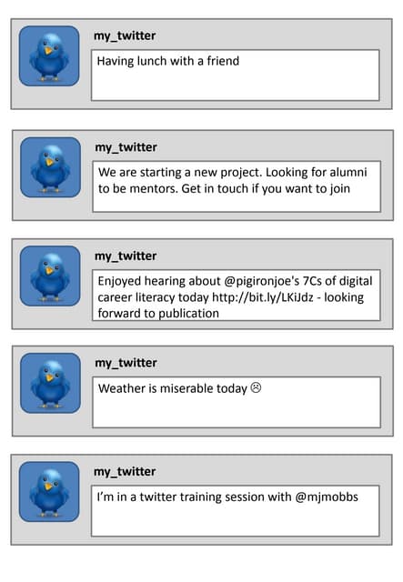 Example tweets