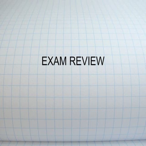 Exam review template