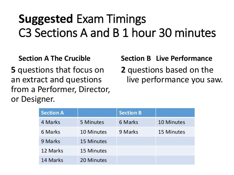gcse-drama-exam-timings