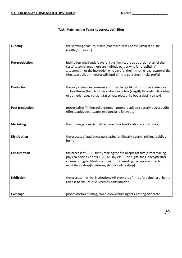 Essay terms quiz