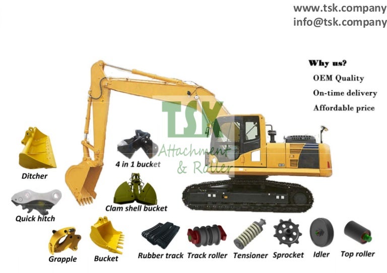 Excavator undercarriage solutions