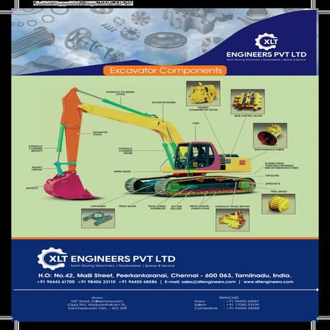 Excavator Undercarriage Parts in Chennai | PDF