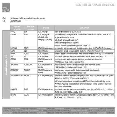 Excel - Liste de formules et fonctions
