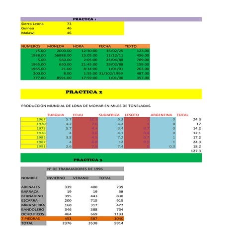 Excel --practicas-----tic