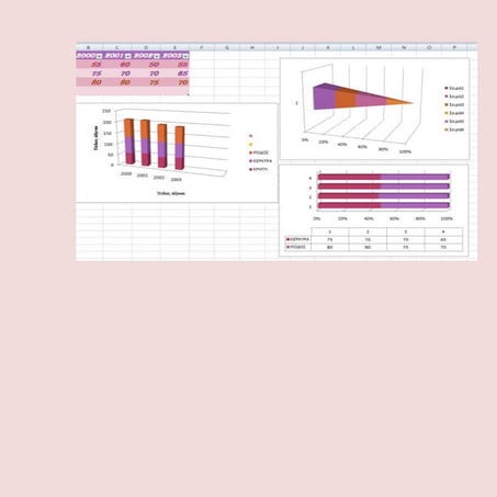 Excel statistical! | PDF