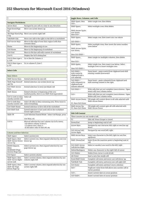 Excel 2016 keyboard shortcut