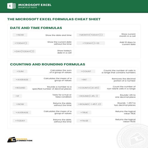 Excel advanced formulas | PDF