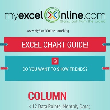 Excel chart helper guide