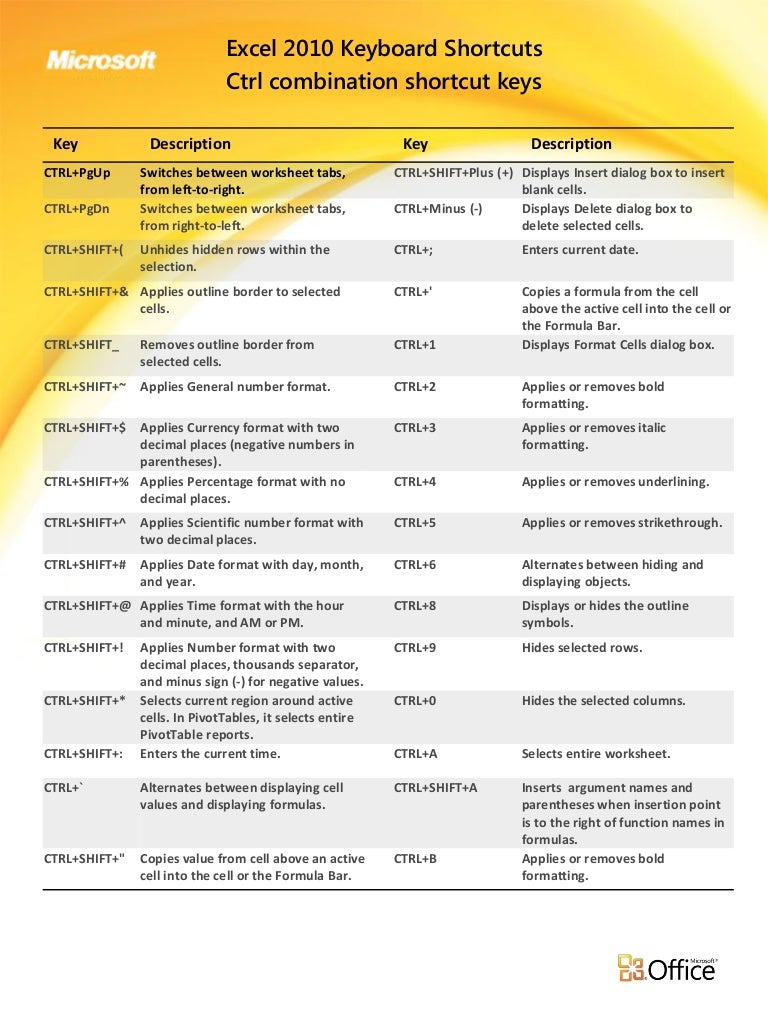 excel shortcut keys