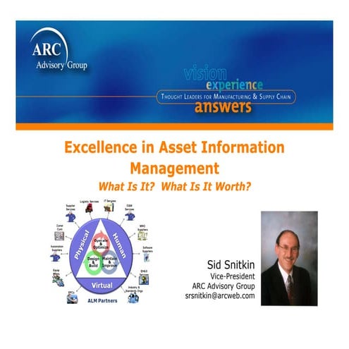 Excellence in asset information management sid snitkin arc 2008